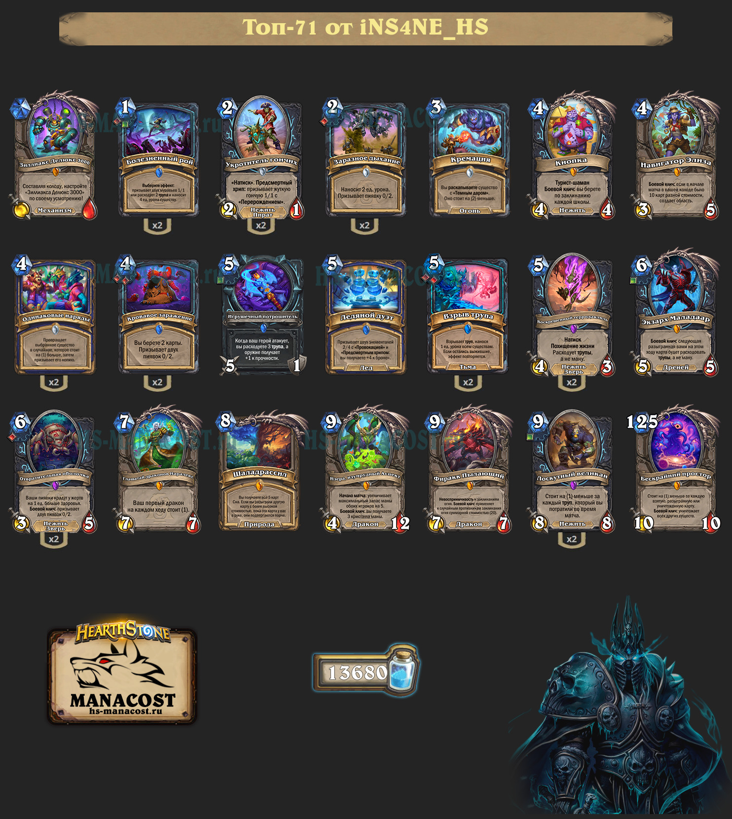 Контроль ДК