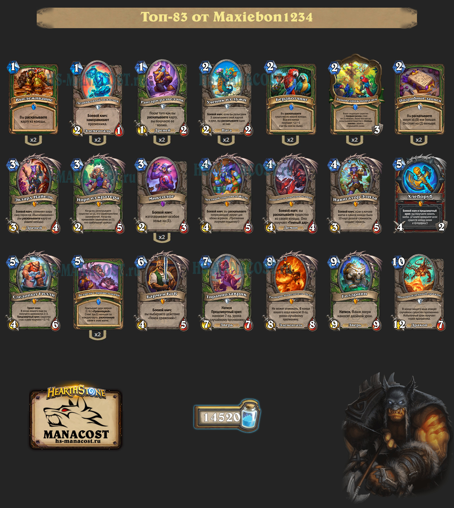 Охотник на раскопке