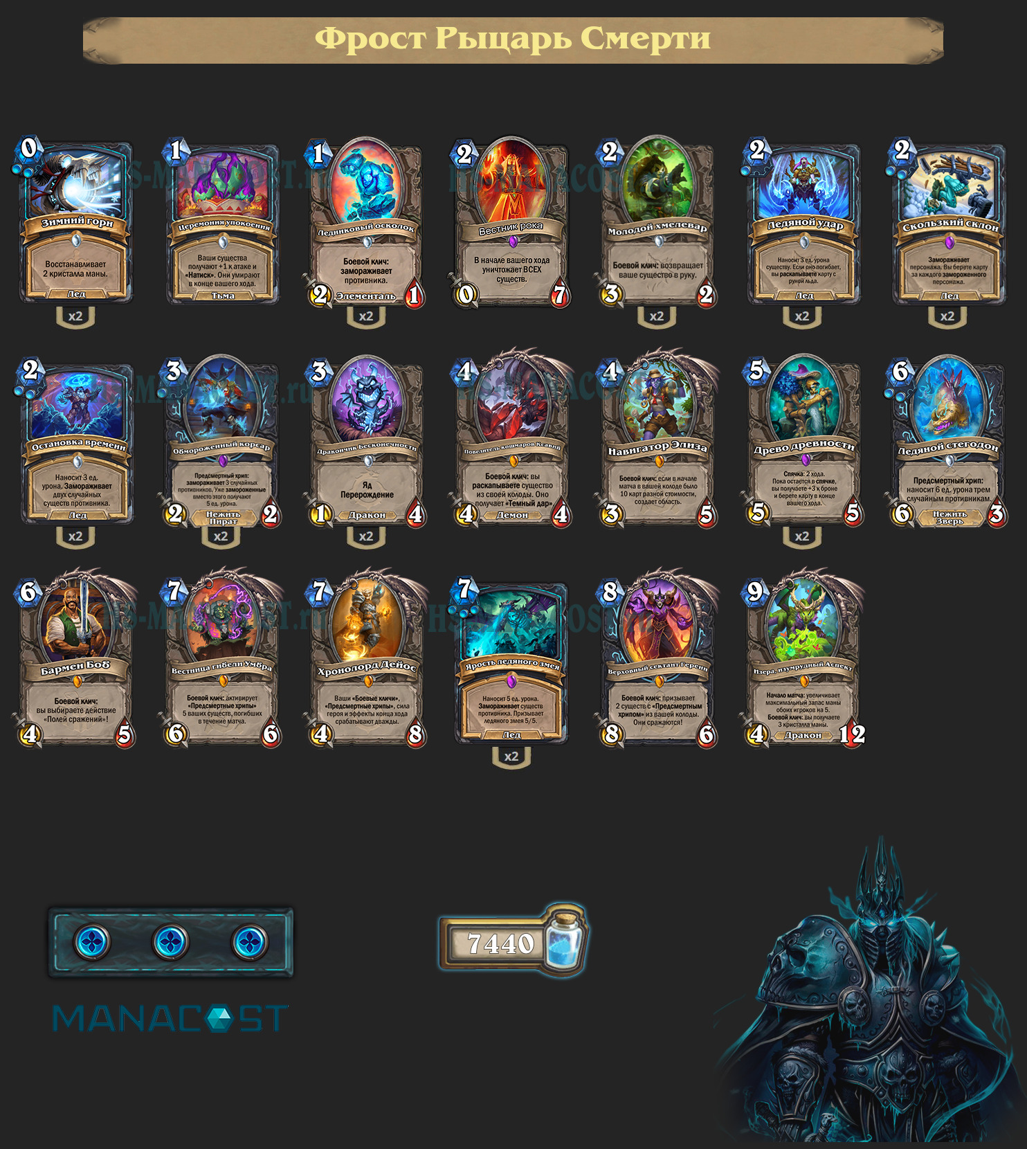 Фрост Рыцарь Смерти