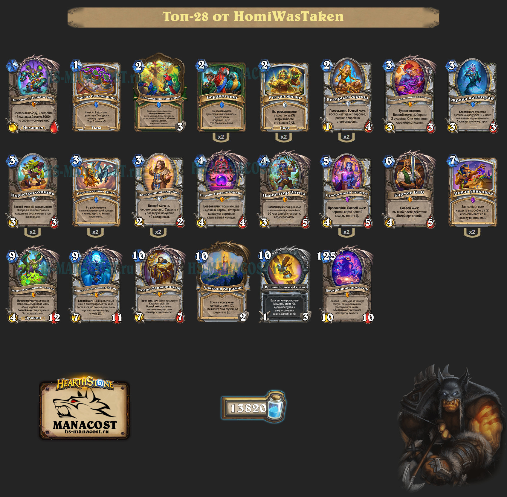 Авиана Жрец