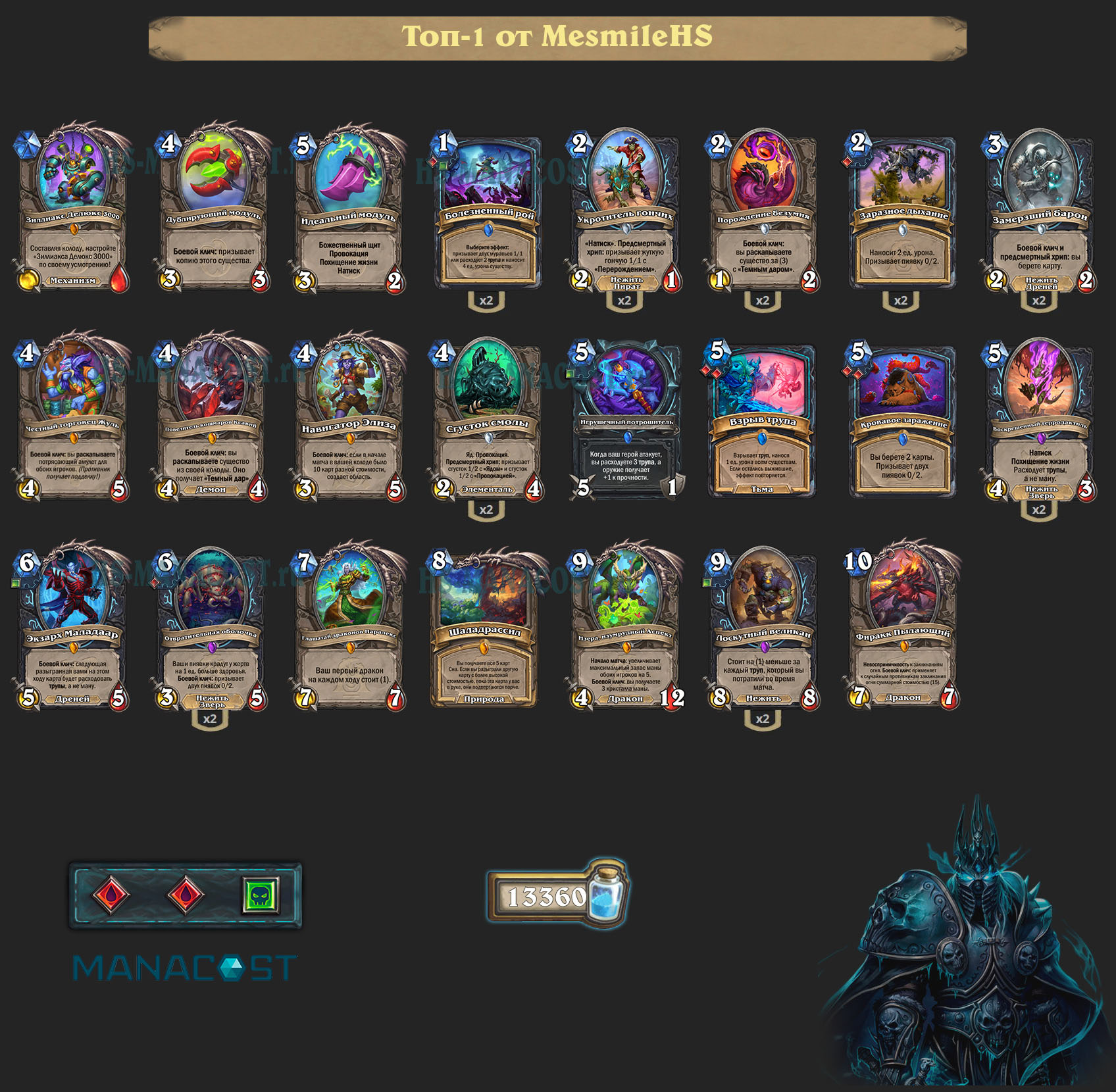 Контроль Рыцарь смерти