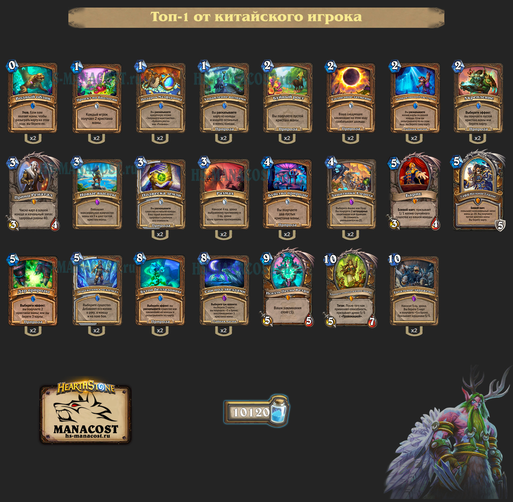 Исиэль Друид с Защитниками Азерота