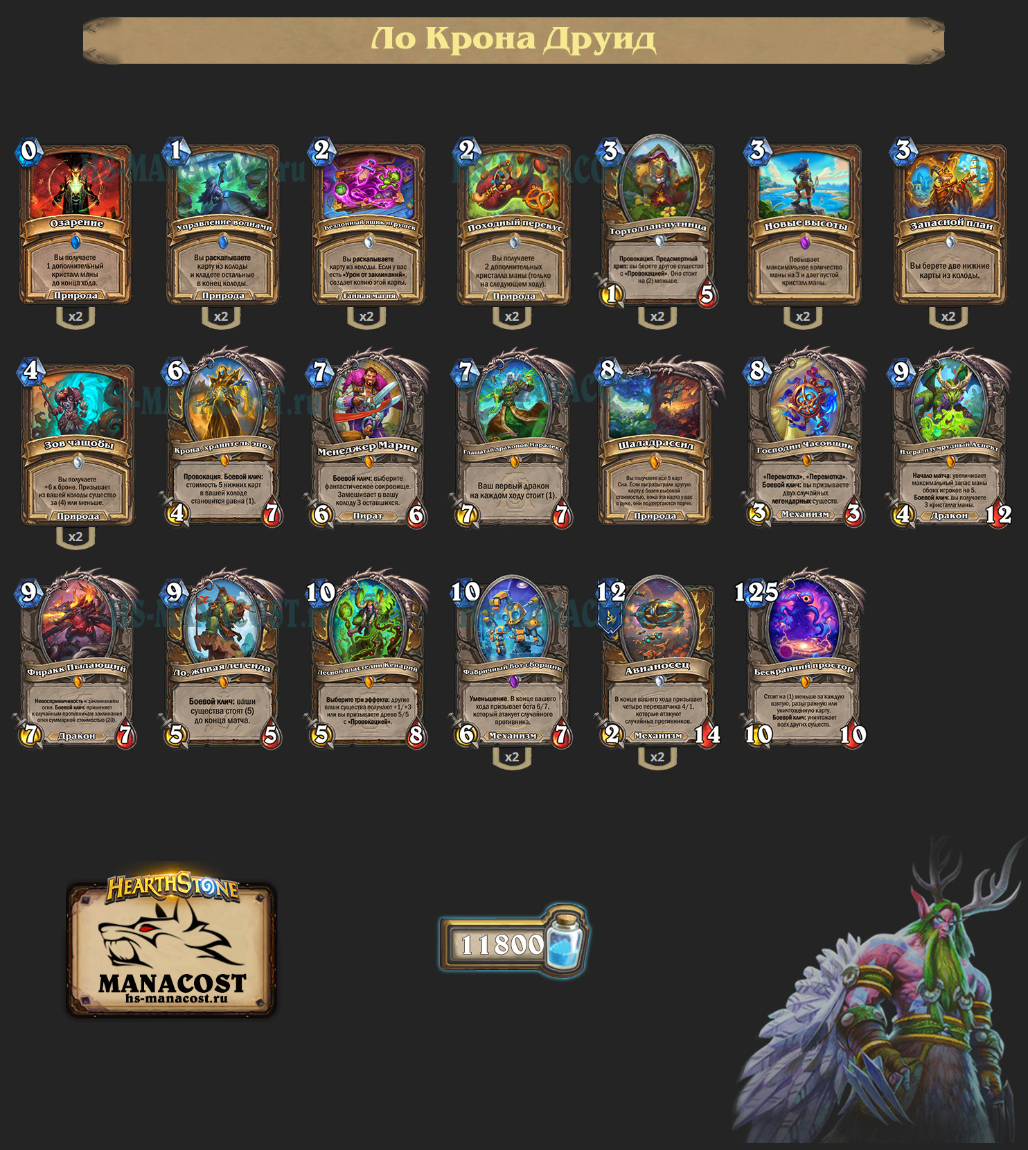 Ло Крона Друид