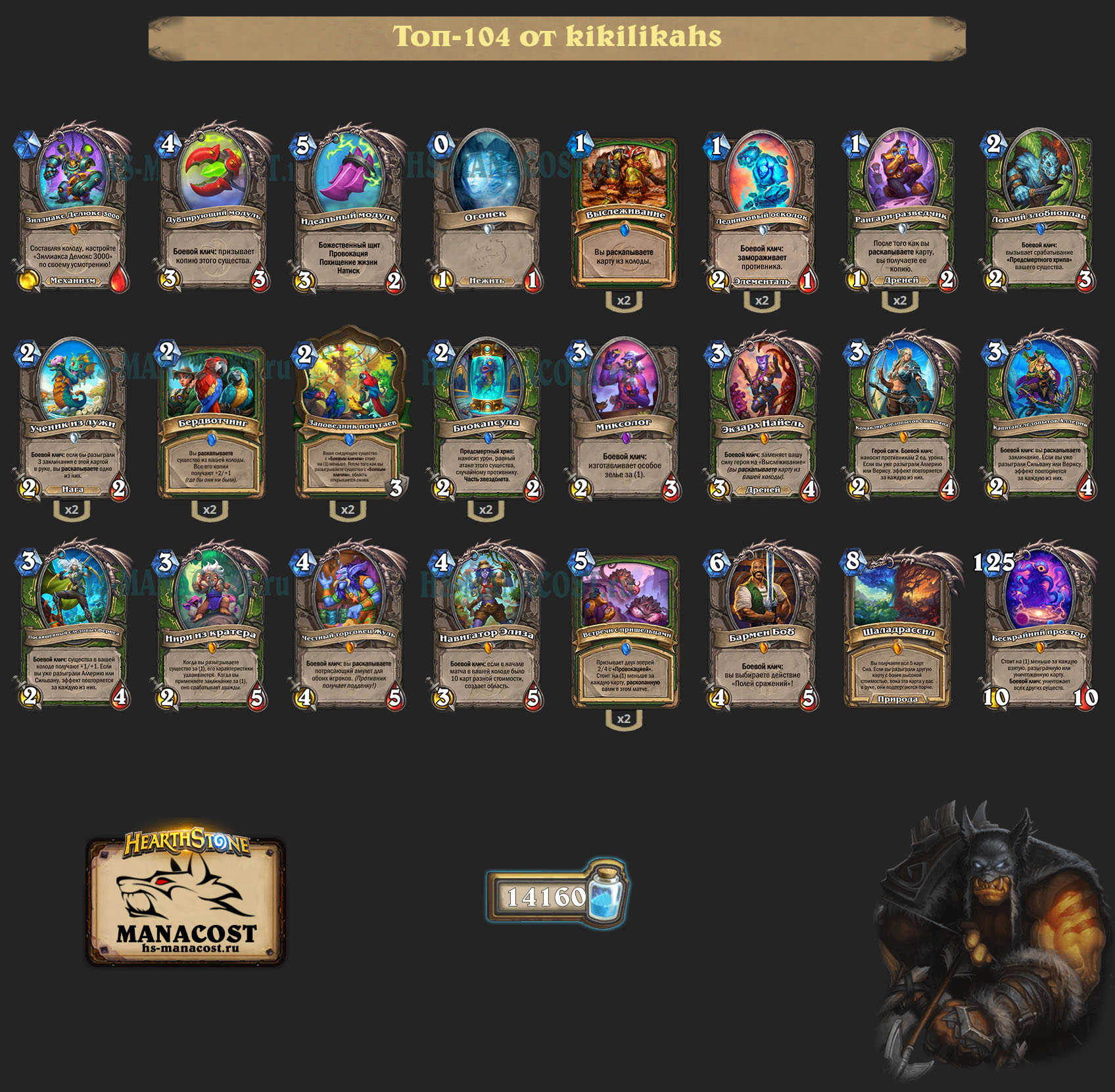 Охотник на раскопке