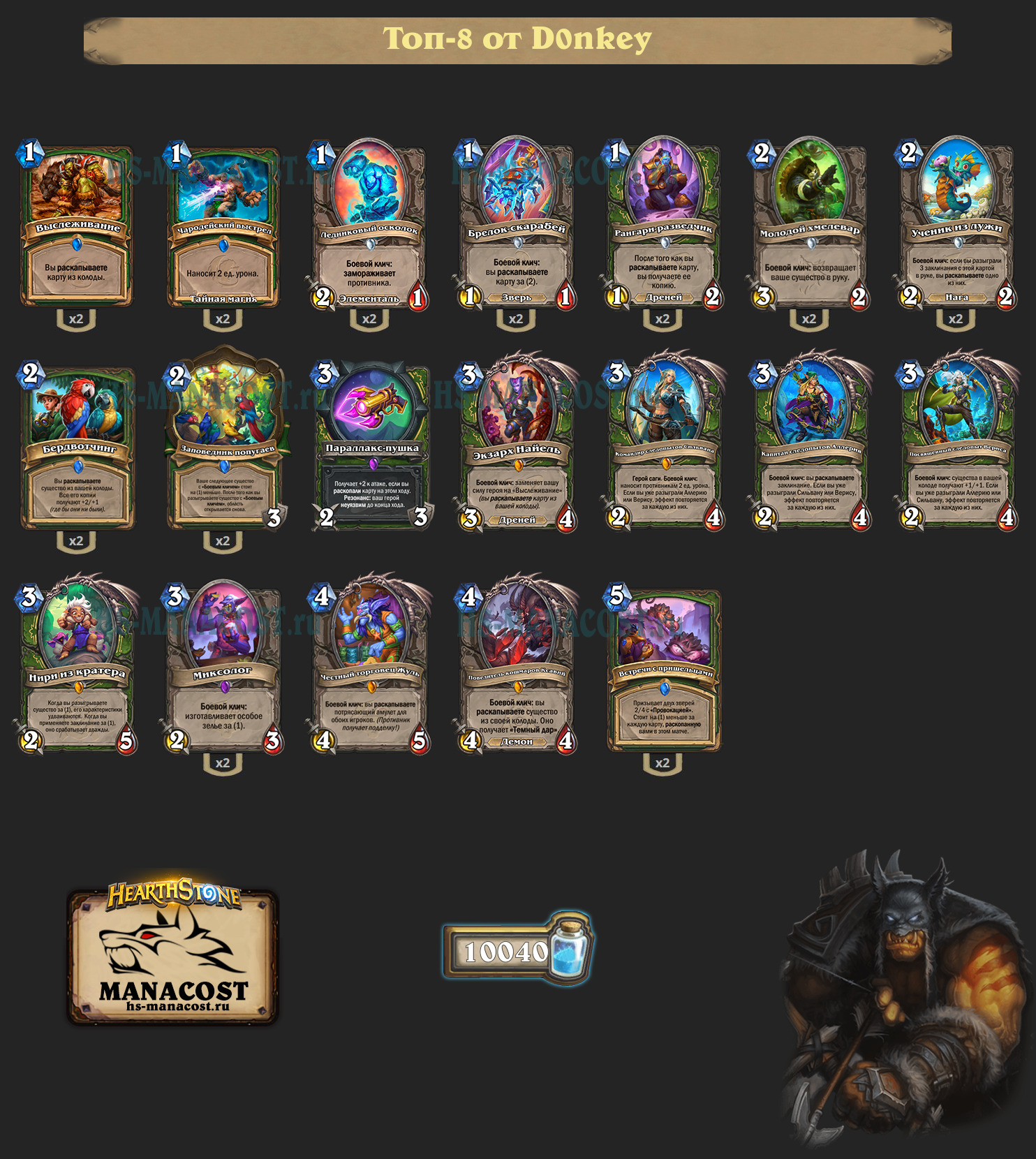 Охотник на раскопке