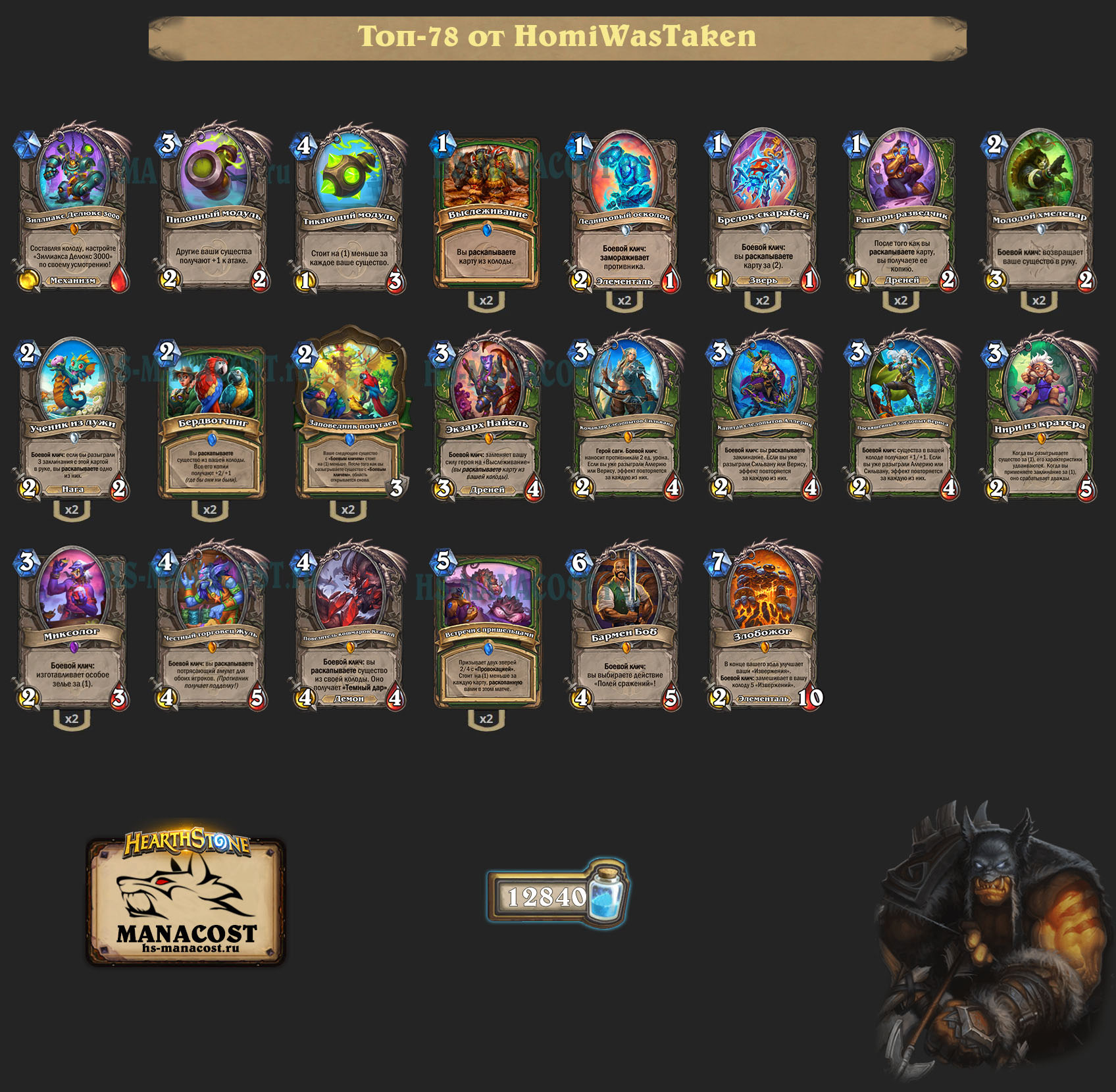 Охотник на раскопке