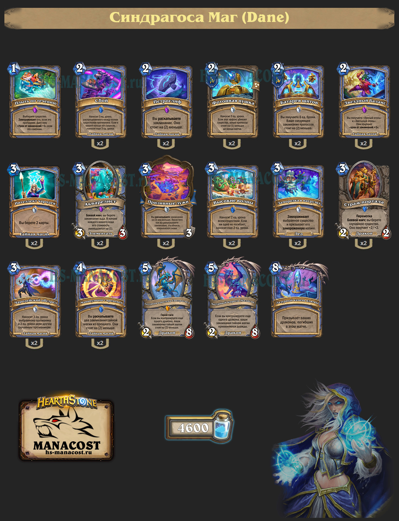 Синдрагоса Маг