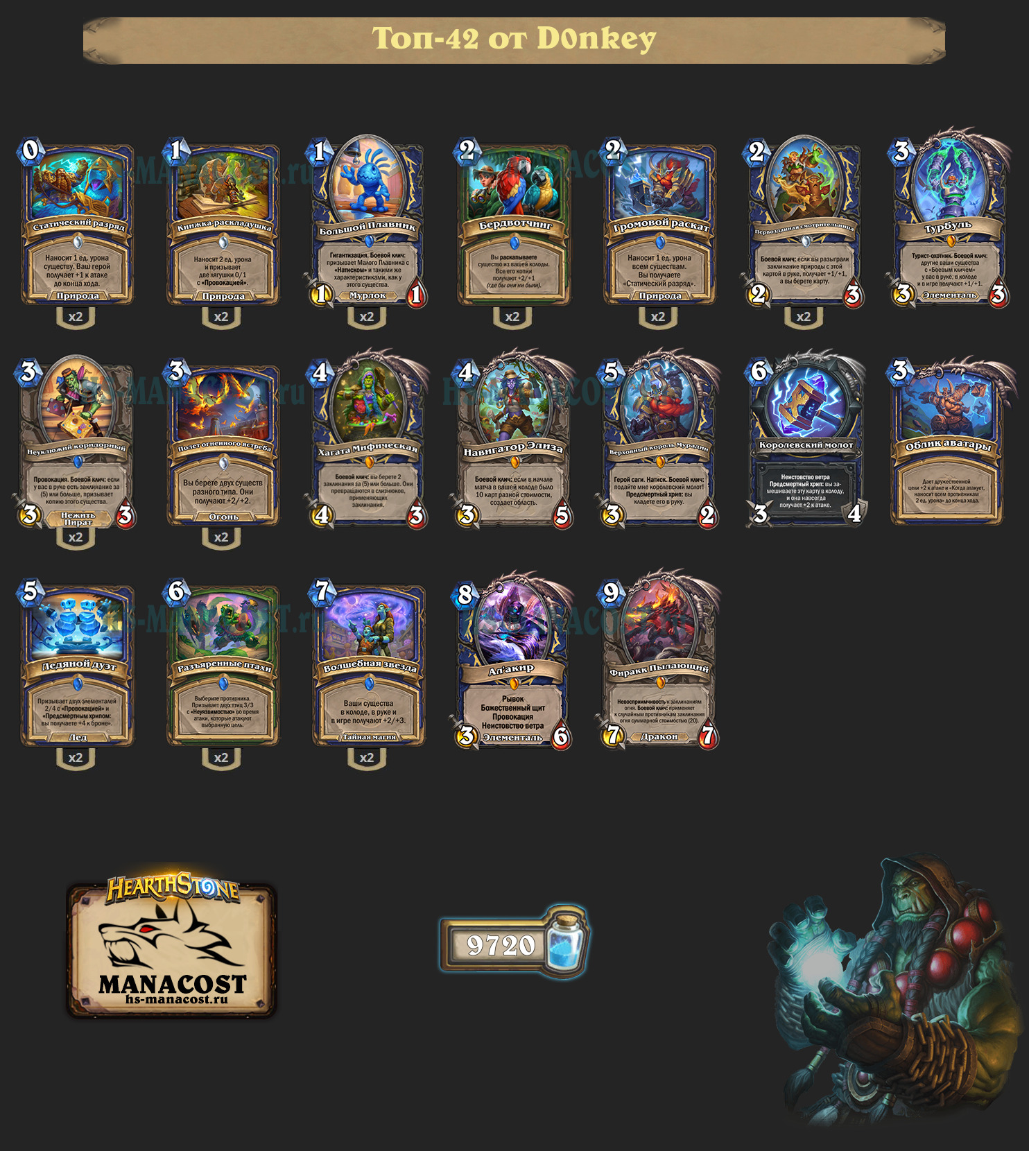 Турбуль Шаман