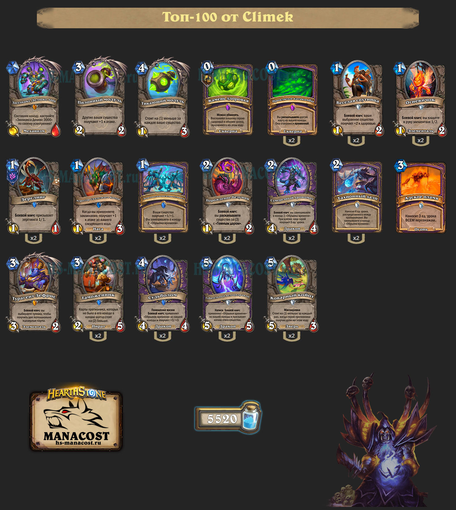 Агро Чернокнижник на обрывках