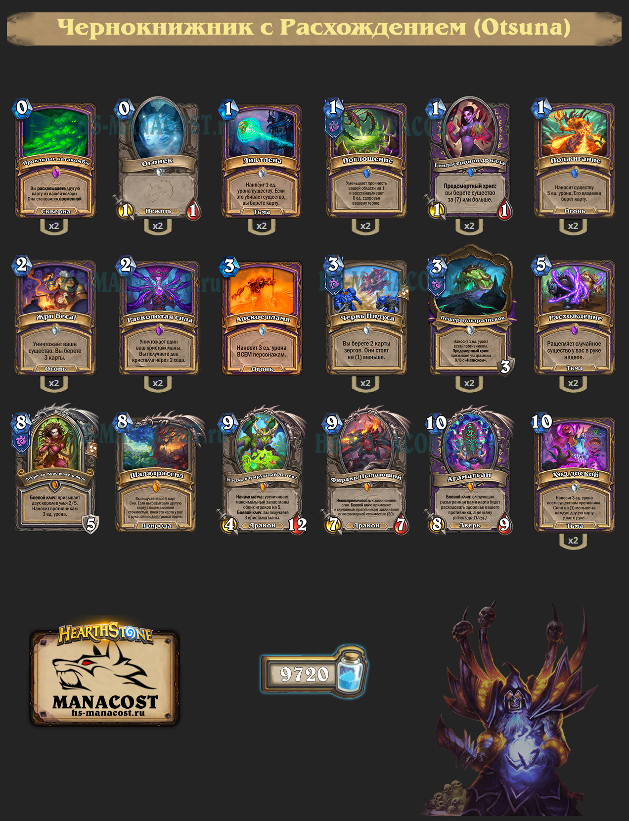 Чернокнижник с Расхождением