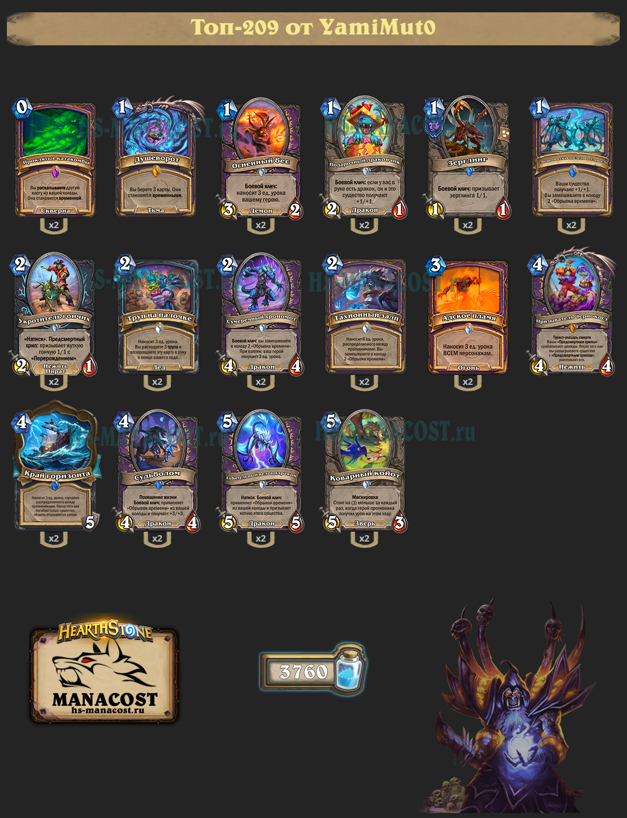 Агро Чернокнижник на обрывках