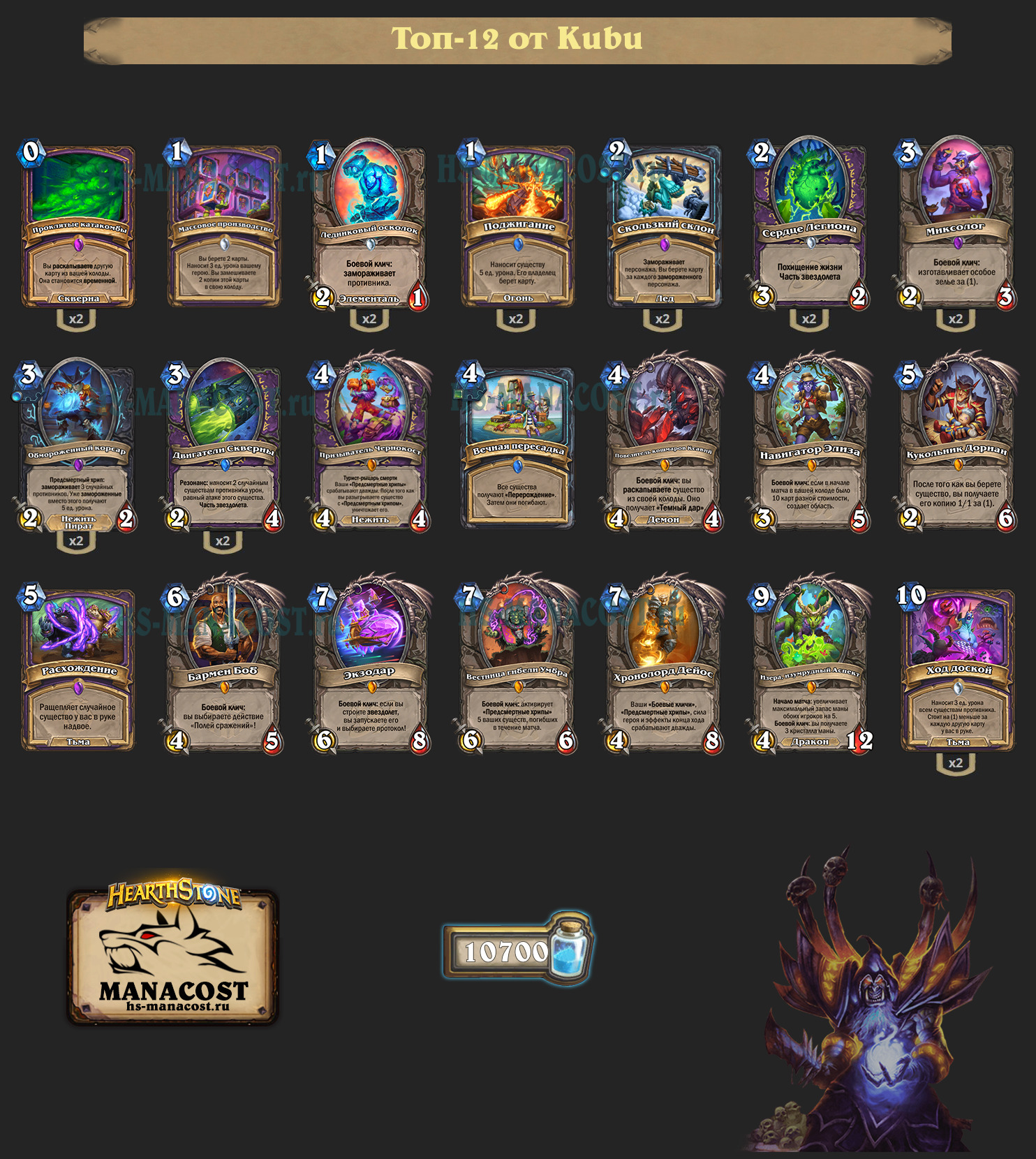 Фриз Чернокнижник