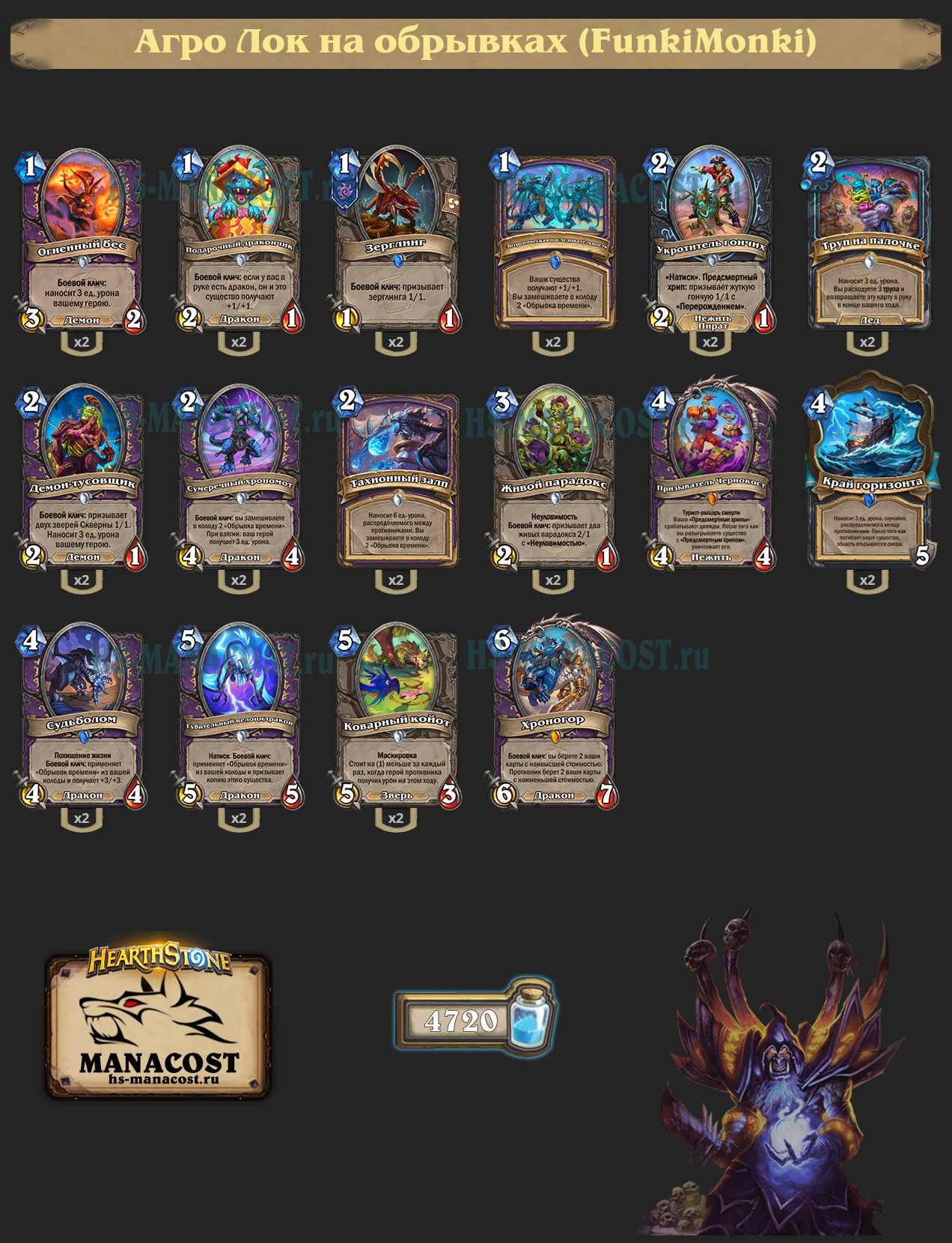 Агро Чернокнижник на обрывках