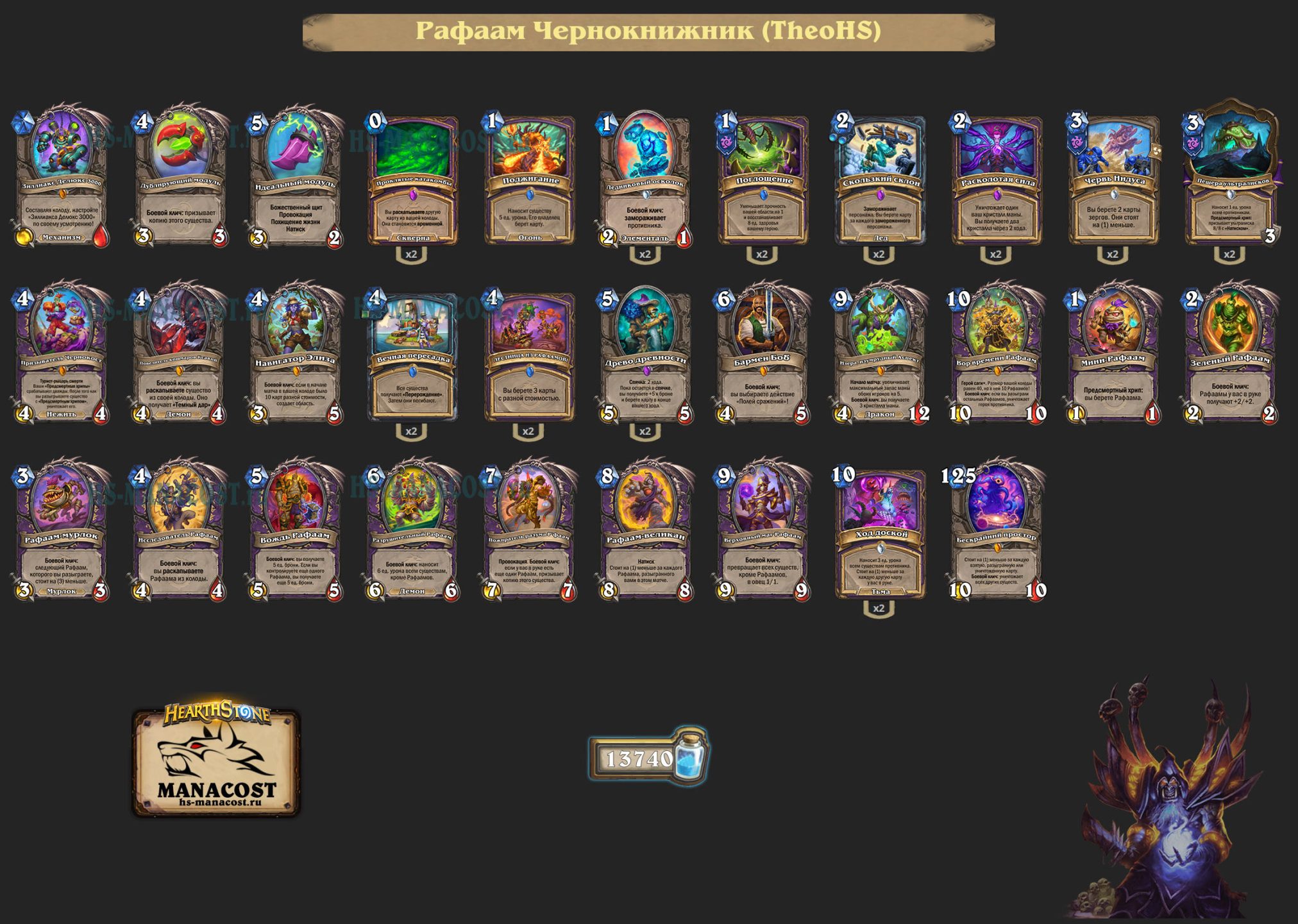 Рафаам Чернокнижник