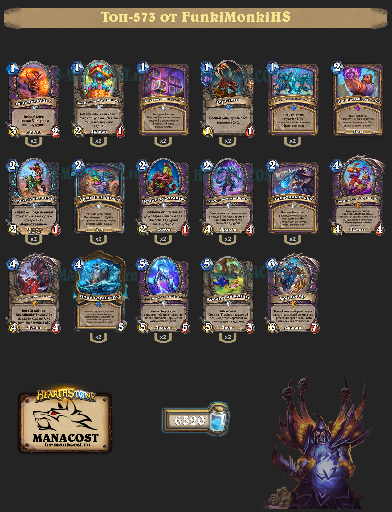 Агро Чернокнижник