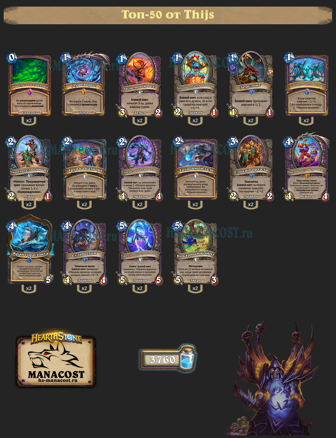 Агро Чернокнижник на обрывках