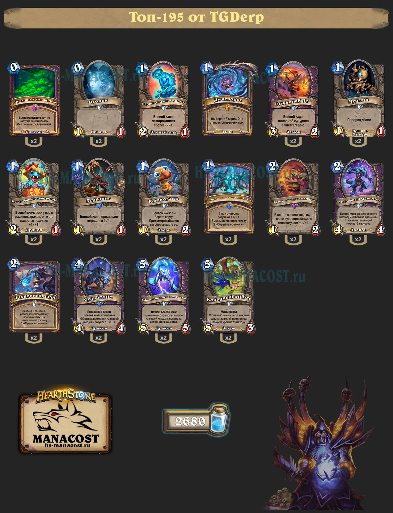 Агро Чернокнижник на обрывках