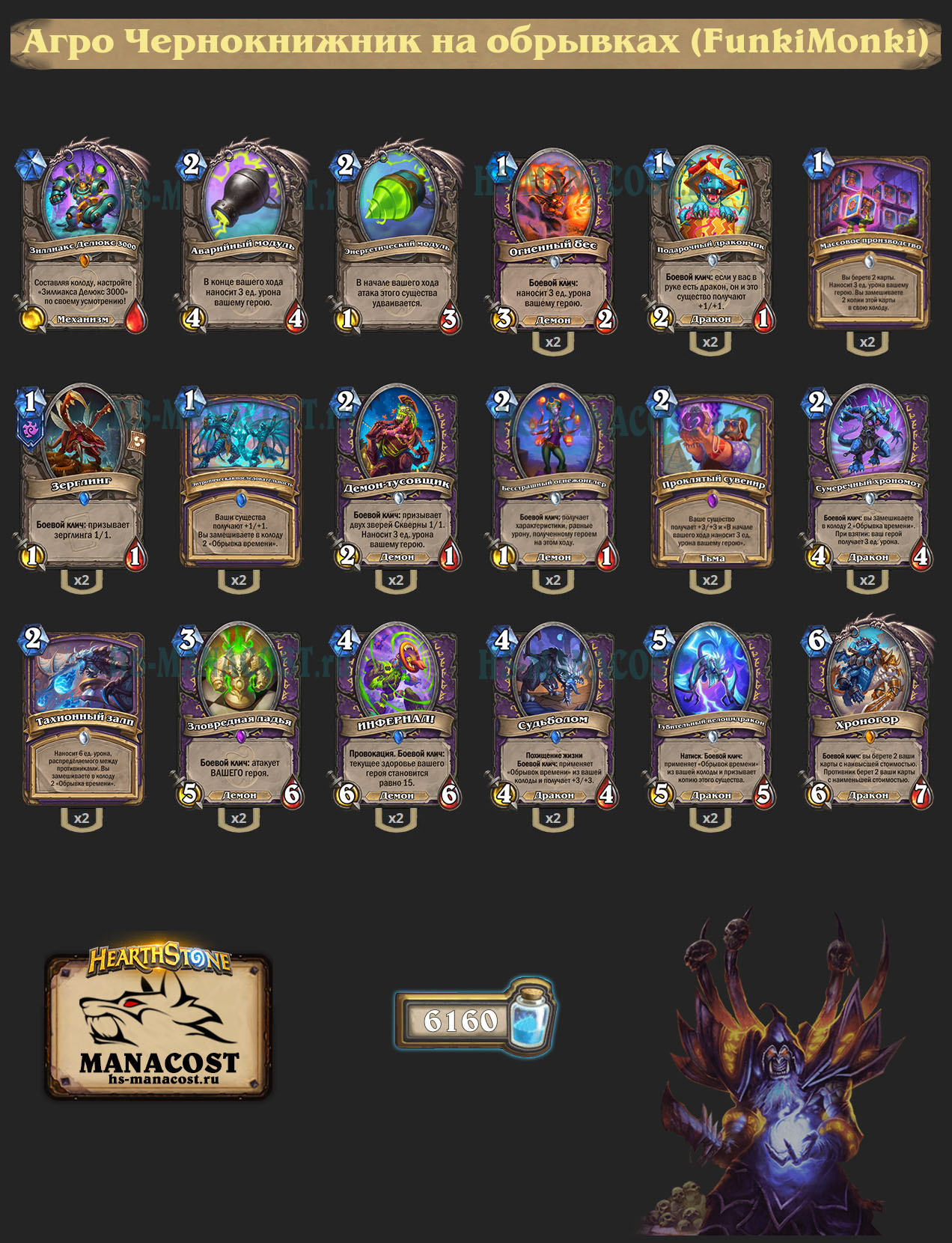 Агро Чернокнижник на обрывках