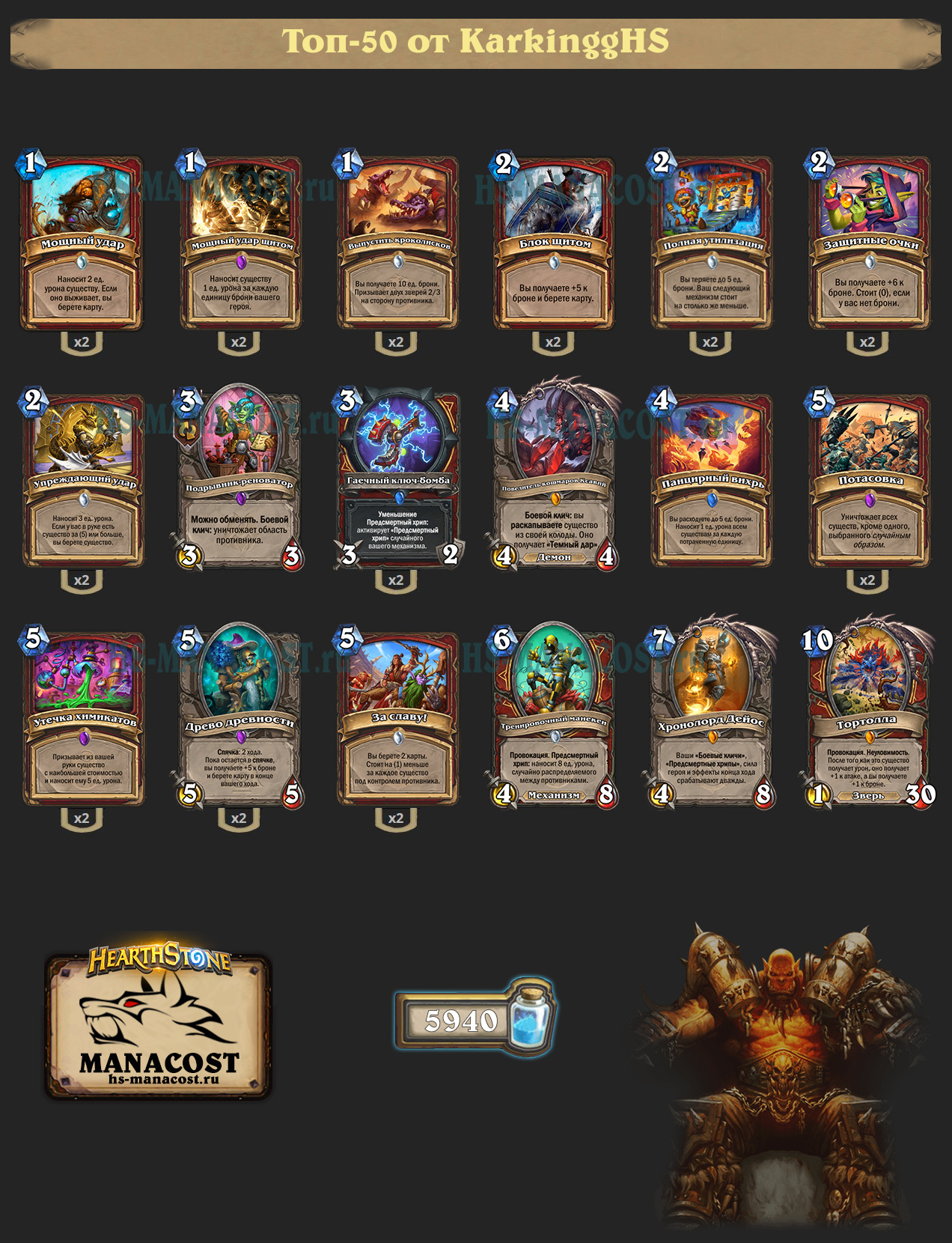 ОТК Контроль Воин