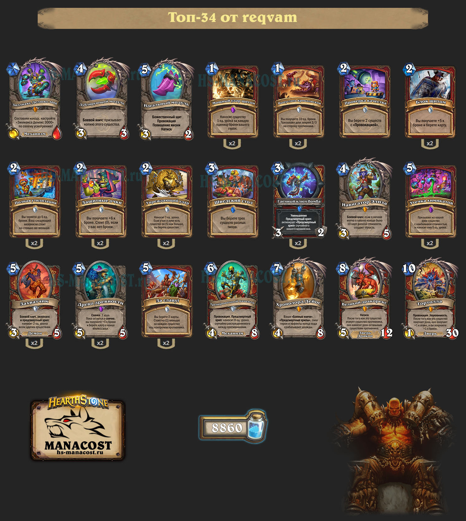 ОТК Контроль Воин