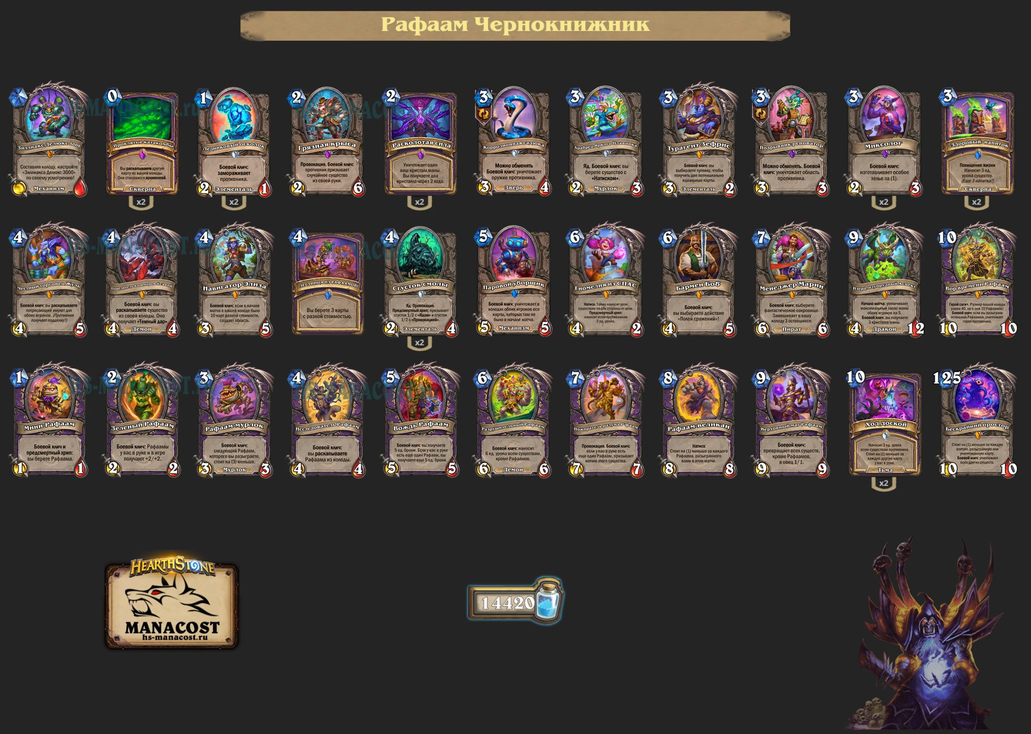 Рафаам Чернокнижник