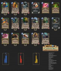 Top Koloda Hearthstone. HUNTER-01560