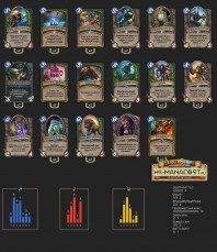 Top Koloda Hearthstone. HUNTER-03780