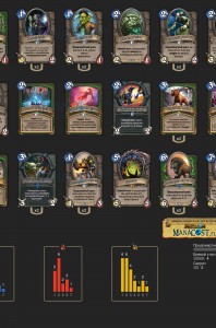 Top Koloda Hearthstone. Hunter-04680