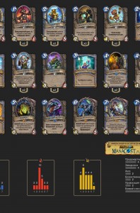 Top Koloda Hearthstone. Mage-07620