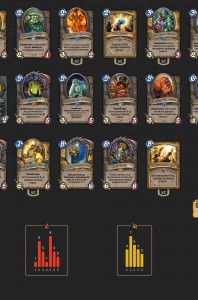 Top Koloda Hearthstone. Paladin-12540