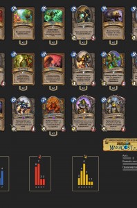 Top Koloda Hearthstone. Druid-05560