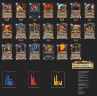 Top Koloda Hearthstone. Warrior-13860