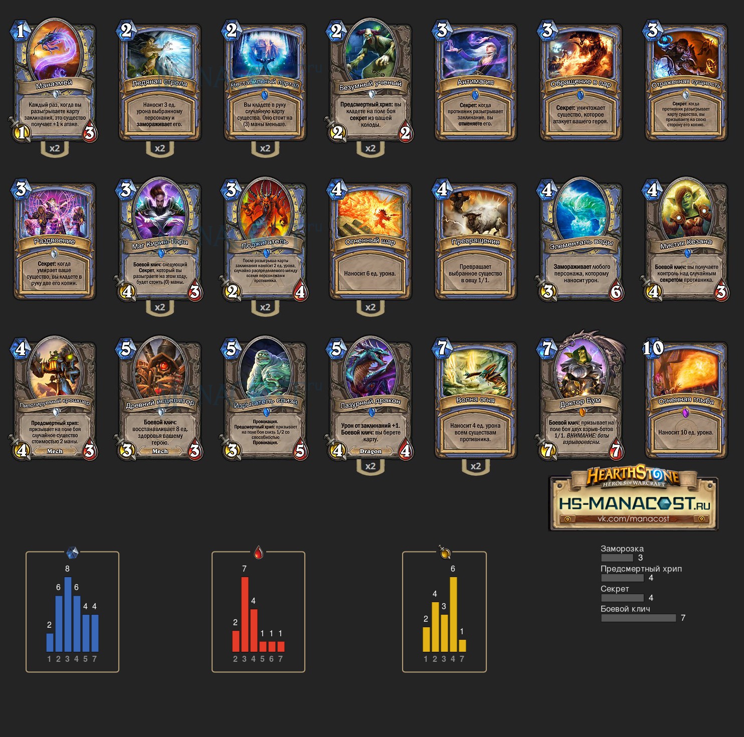 Элементали поля сражений hearthstone. Элементали поля сражений. Все элементали в hearthstone поля сражений. Элементали поля сражений. Элементали поля сражений.