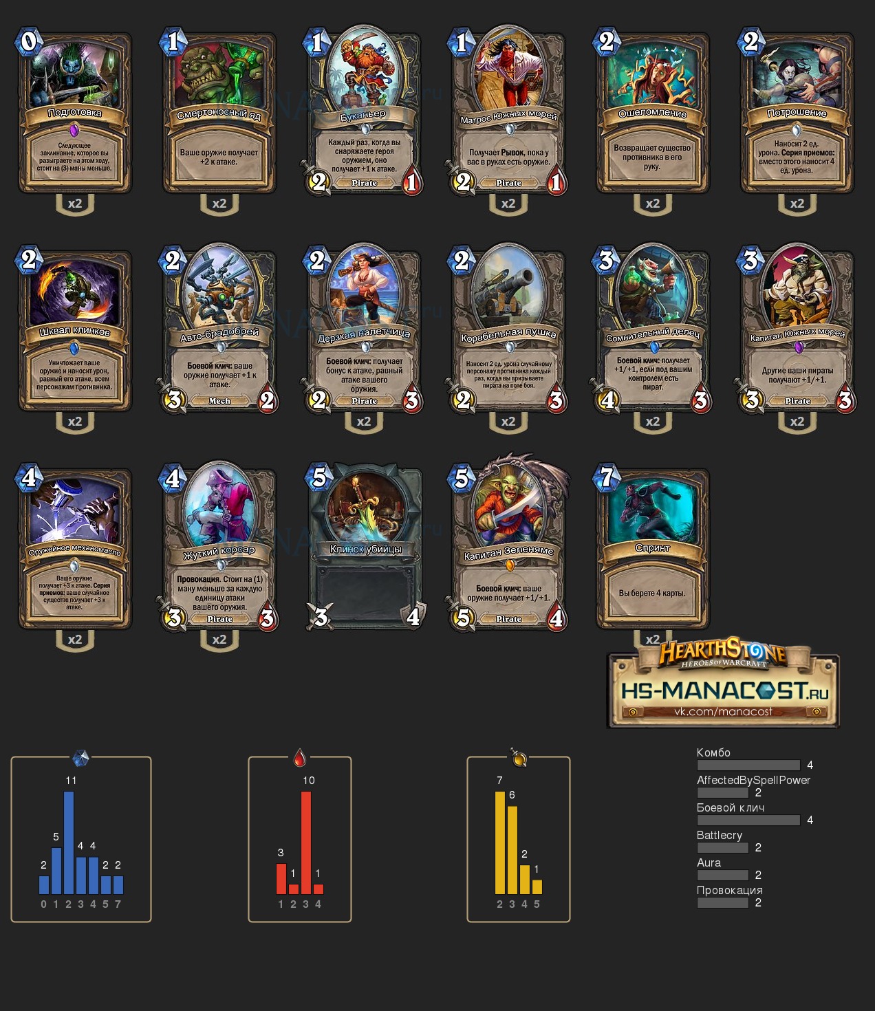 Manacost hearthstone