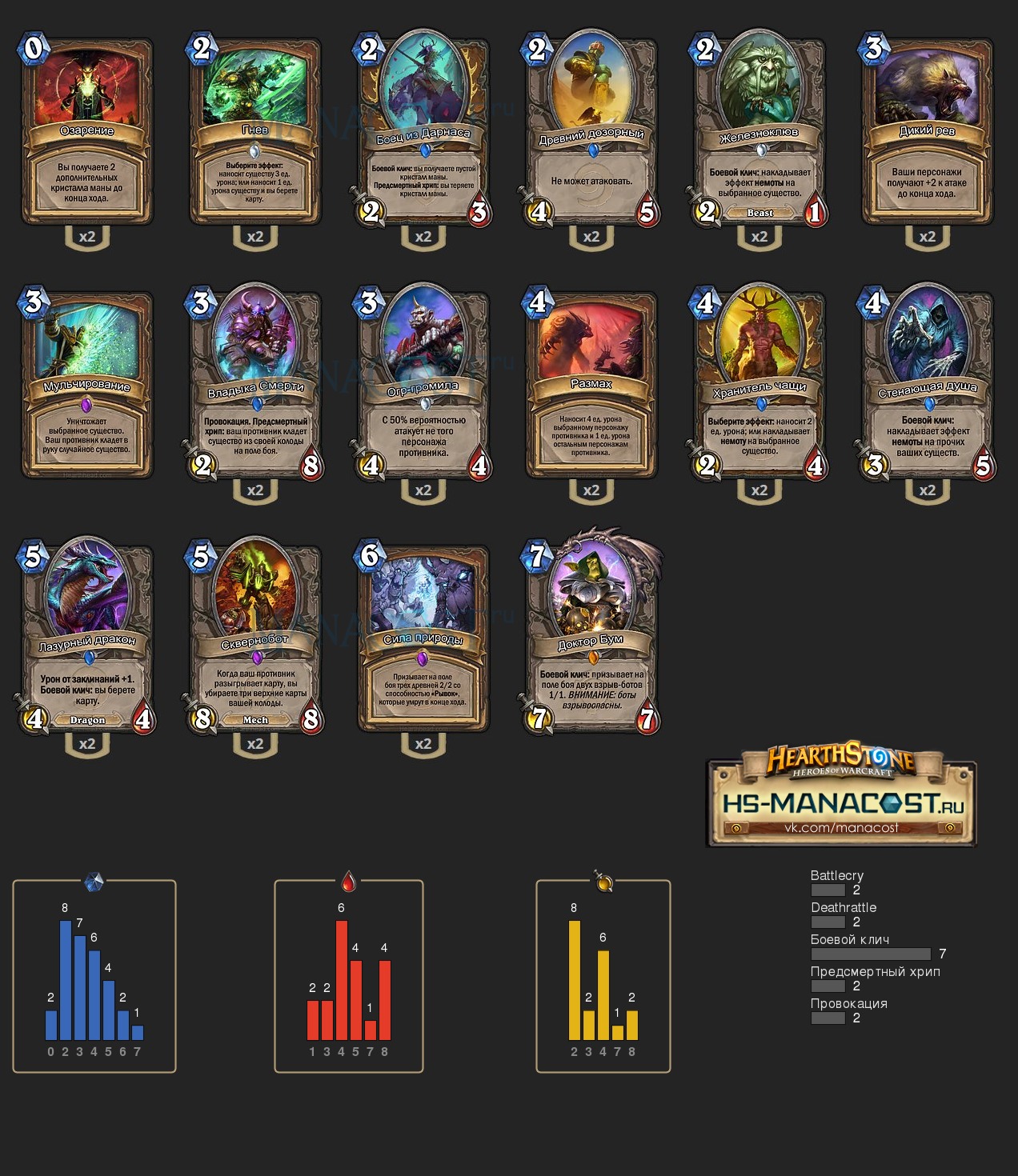 Новые колоды hearthstone. Карты Хартстоун колода. Колоды ХС. Новая колода. Топ колод Хартстоун.