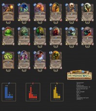 Top Koloda Hearthstone. Warlock-02800