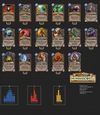 Top Koloda Hearthstone. Druid-08320