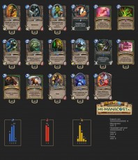 Top Koloda Hearthstone. Hunter-03240