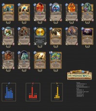 Top Koloda Hearthstone. Paladin-05200