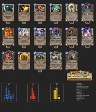 Top Koloda Hearthstone. Priest-05600