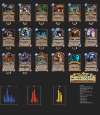 Top Koloda Hearthstone. Rogue-06640