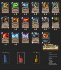Top Koloda Hearthstone. Shaman-04240
