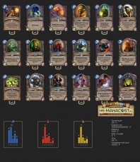 Top Koloda Hearthstone. Warlock-06400