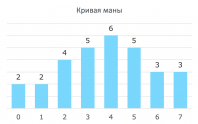 Скриншот 2016-03-05 14.11.07