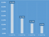 Скриншот 2016-03-10 01.59.03