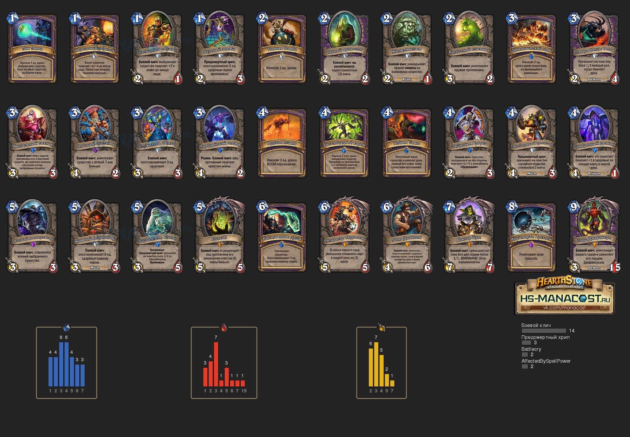 Манакост hearthstone топ. Рено лок 2020. Колода с Инферно. Инферно колода из 78 карт. Хартстоун колода лок.