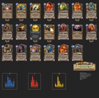Top Koloda Hearthstone. PALADIN-12200