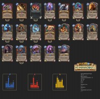 Top Koloda Hearthstone. Warrior-13620