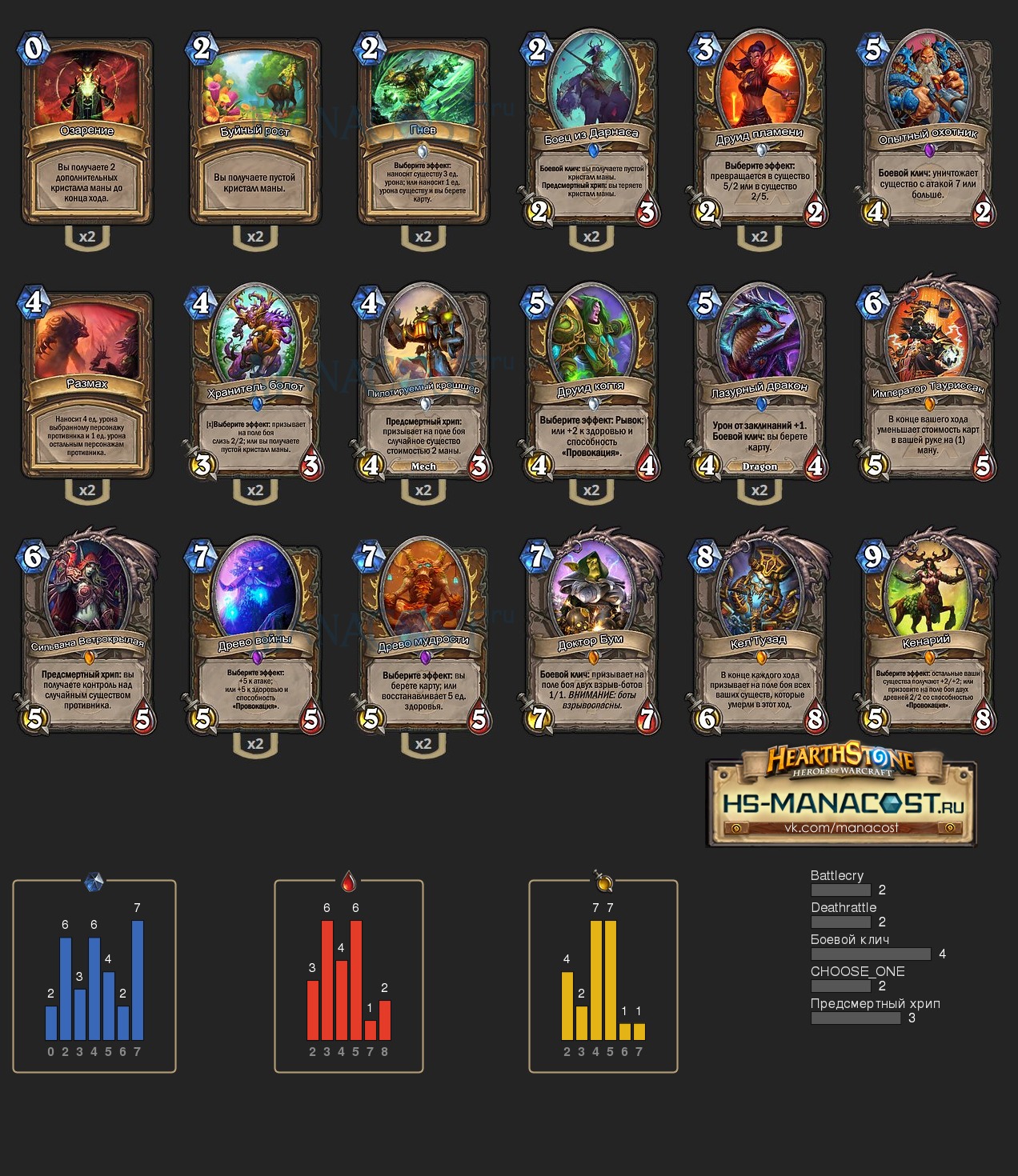 Hearthstone бюджетная