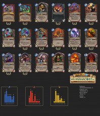 Top Koloda Hearthstone. Warrior-09880